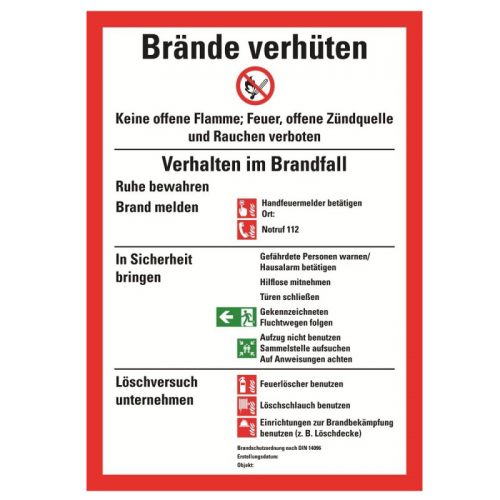 Brände verhüten, DIN 14096, Brandschutzordnung Teil A für bauliche Anlagen mit Handfeuermelder