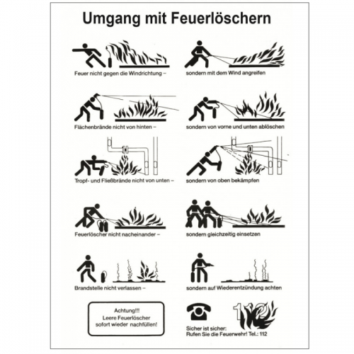 Umgang mit Feuerlöschern