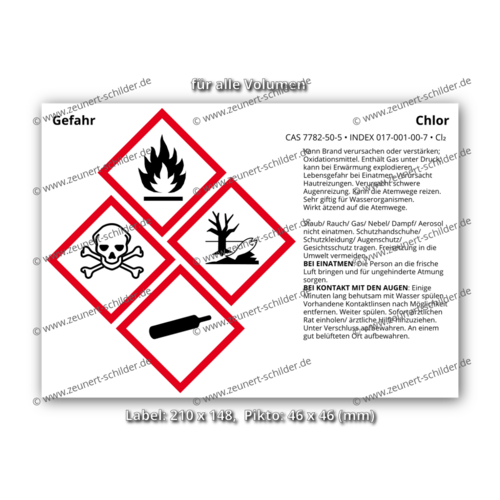 Chlor, CAS 7782-50-5