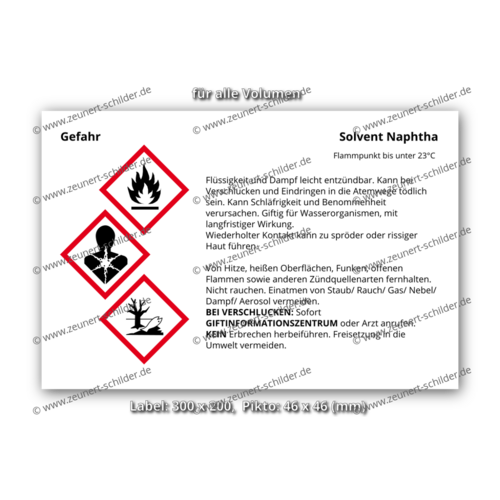 Solvent Naphtha, Flammpunkt bis unter 23°C
