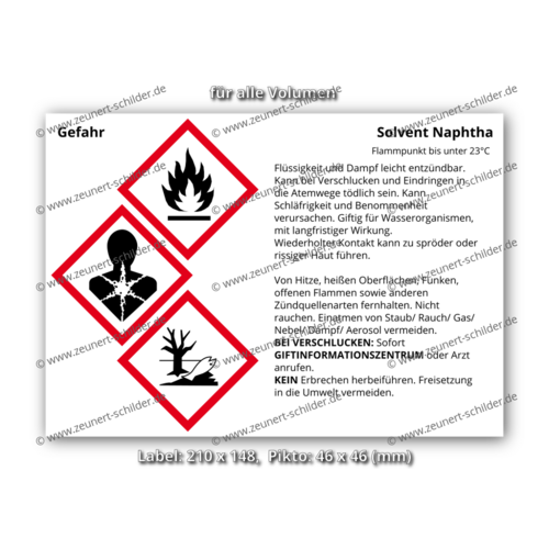 Solvent Naphtha, Flammpunkt bis unter 23°C