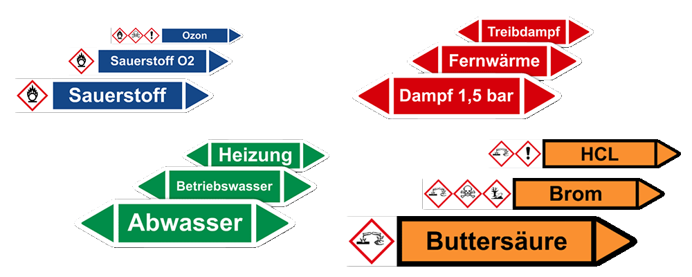 Rohrleitungskennzeichen